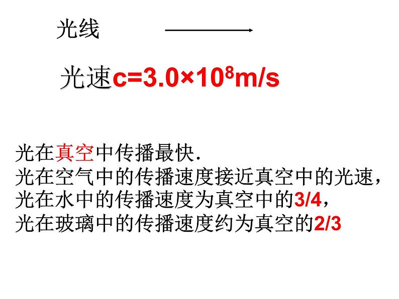 华师大版八年级下册科学 2.1光的反射 平面镜 课件03