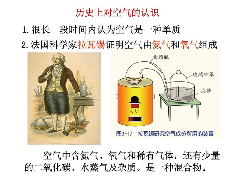 浙教版八下科学 3.1空气与氧气 课件第7页