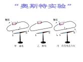 浙教版八下科学 1.4电动机 课件