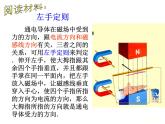 浙教版八下科学 1.4电动机 课件