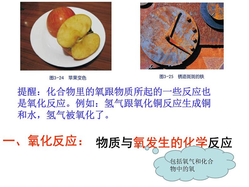 浙教版八下科学 3.2氧化和燃烧 课件第2页