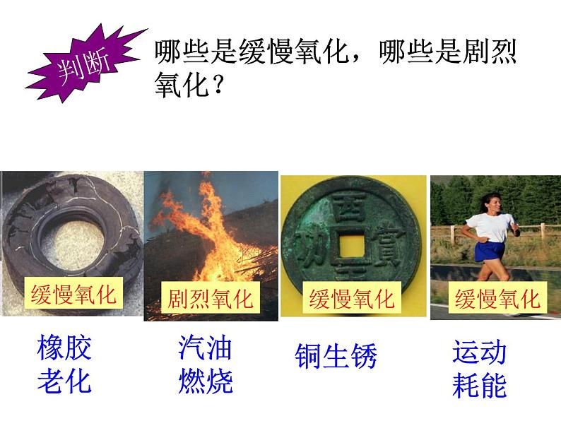 浙教版八下科学 3.2氧化和燃烧 课件第4页