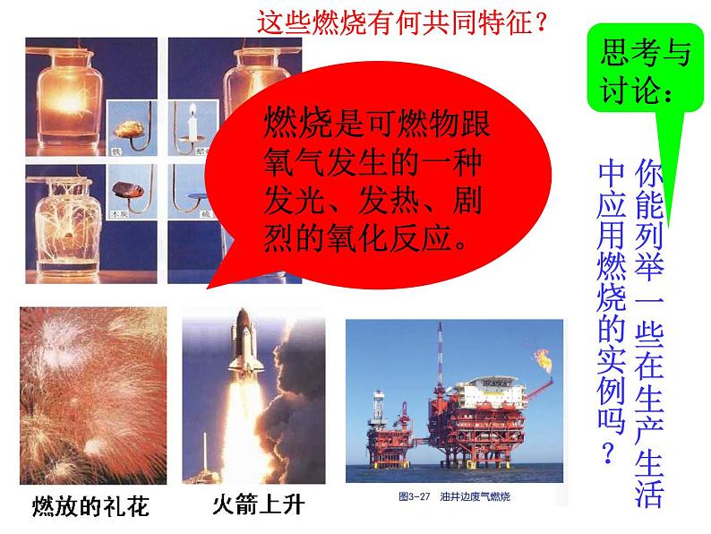 浙教版八下科学 3.2氧化和燃烧 课件第5页