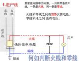 浙教版八下科学 1.6家庭用电 课件