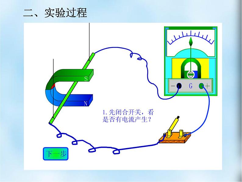 浙教版八下科学 1.5磁生电 课件第4页