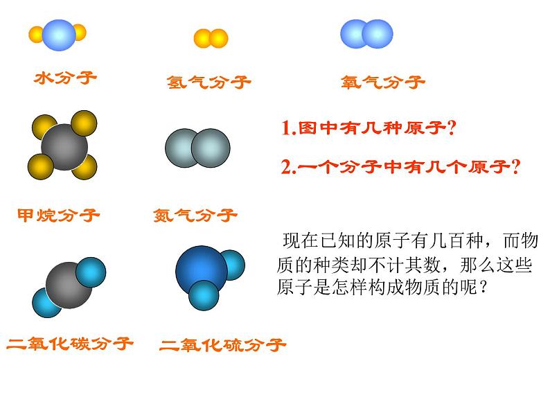 浙教版八下科学 2.2物质的微观粒子模型 课件第3页