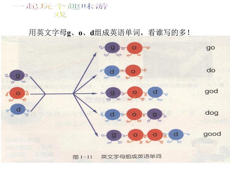 浙教版八下科学 2.2物质的微观粒子模型 课件第4页