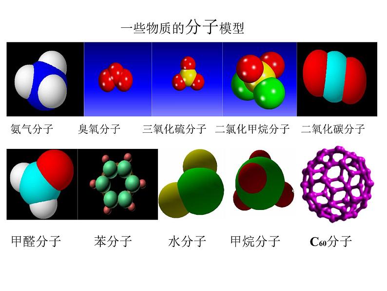 浙教版八下科学 2.2物质的微观粒子模型 课件第6页