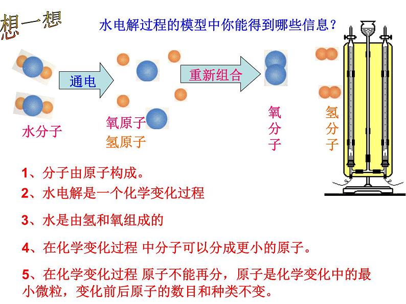 浙教版八下科学 2.2物质的微观粒子模型 课件第7页