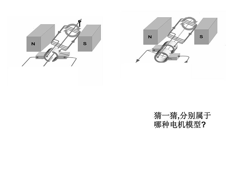 浙教版八下科学 1.4电动机 复习 课件02