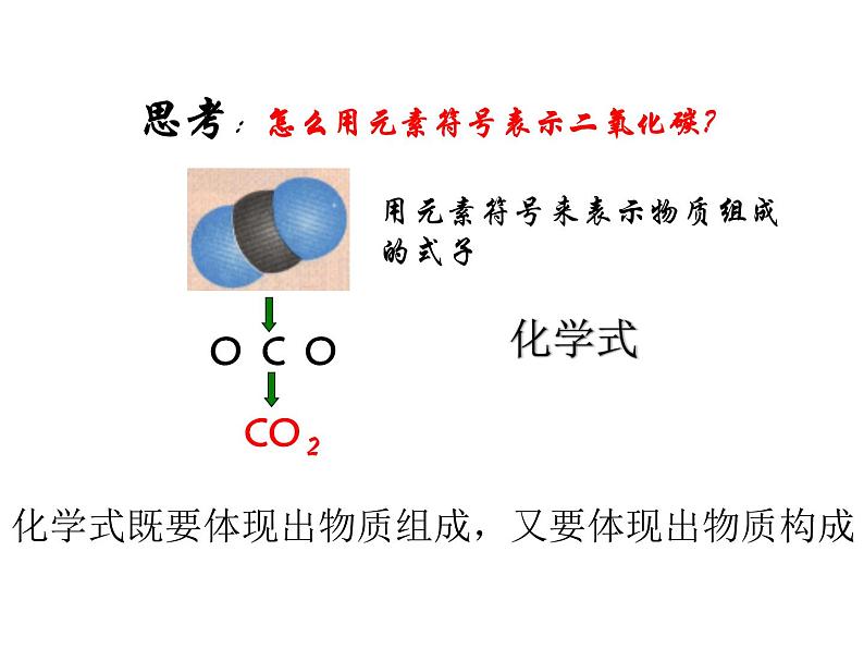 浙教版八下科学 2.6表示物质的符号 课件02