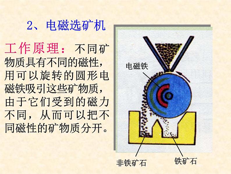 浙教版八下科学 1.3电磁铁的应用 课件06