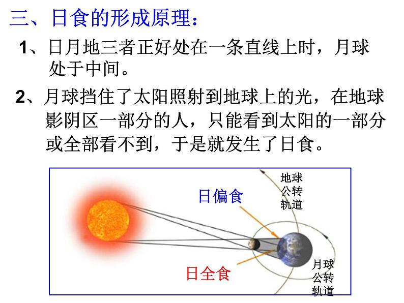 浙教版七下科学 4.5日食和月食 课件08