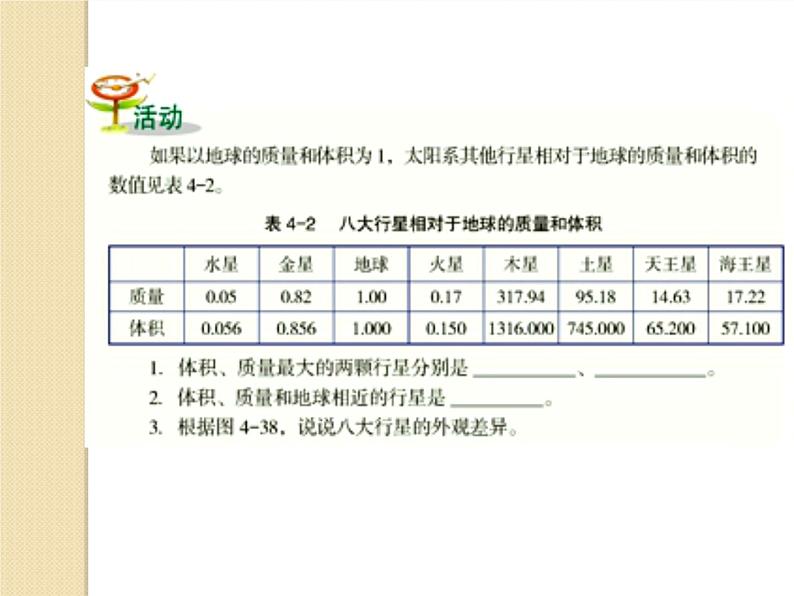 浙教版七下科学 4.6太阳系 课件06