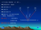 浙教版七下科学 2.5光的反射和折射 课件