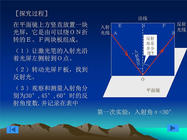 浙教版七下科学 2.5光的反射和折射 课件05