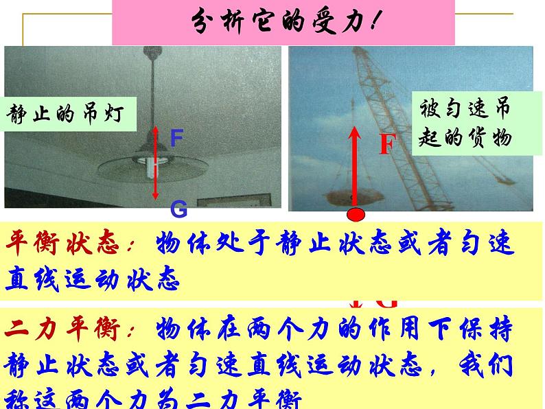 浙教版七下科学 3.5二力平衡的条件 课件04