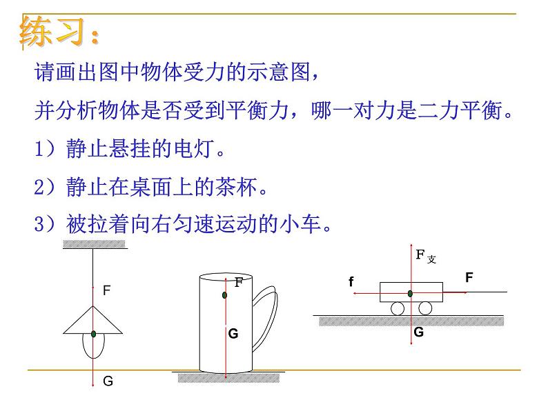 浙教版七下科学 3.5二力平衡的条件 课件05