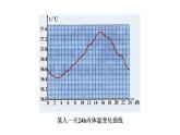 华师大版八年级下册科学 7.4人体是一个统一的整体 课件