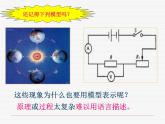 浙教版八下科学 2.1模型 符号的建立与作用 课件