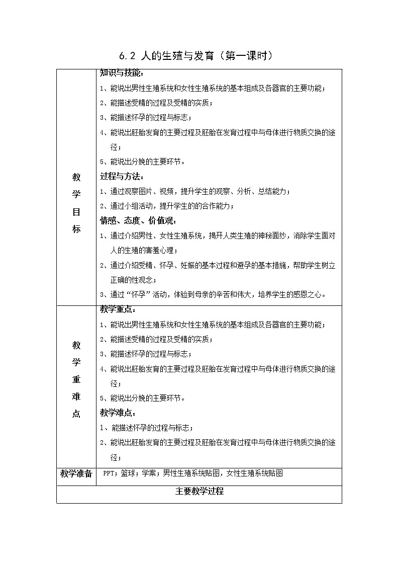 华师大版七年级下册科学 6.2人的生殖与发育 教案第1页