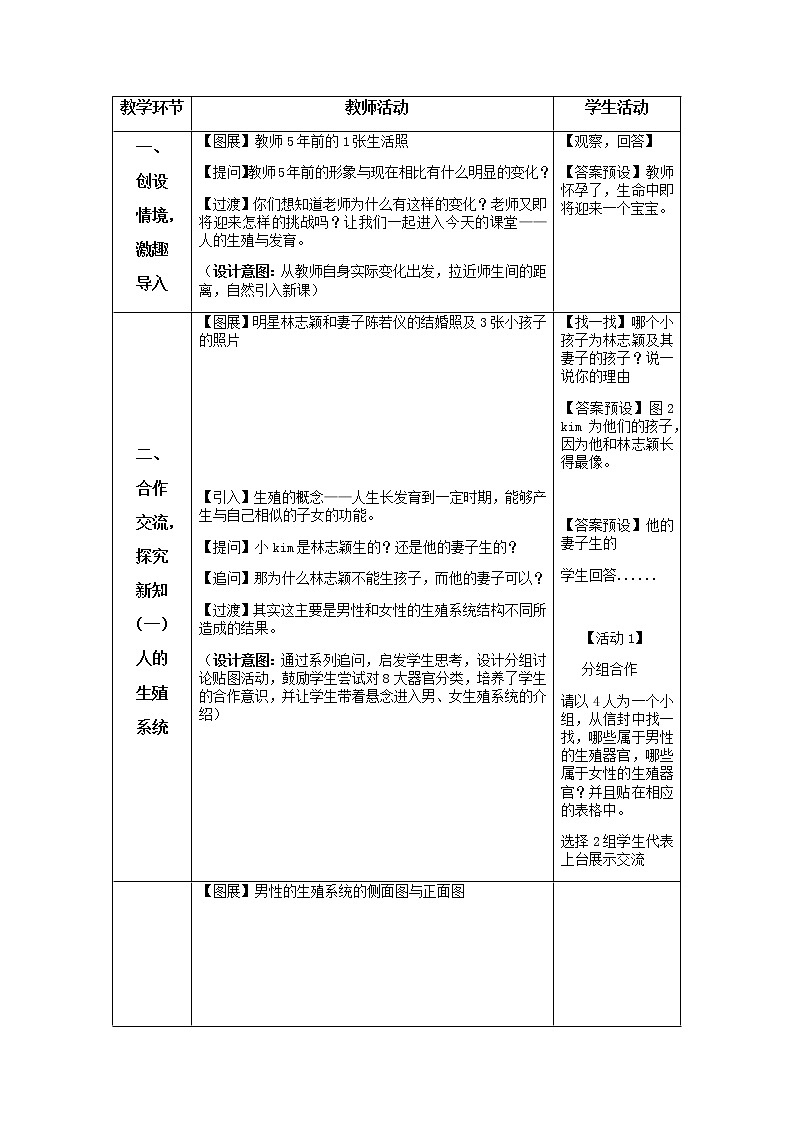华师大版七年级下册科学 6.2人的生殖与发育 教案第2页