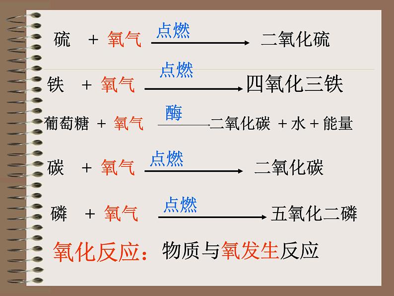 华师大版七年级下册科学 2.3氧气 课件02