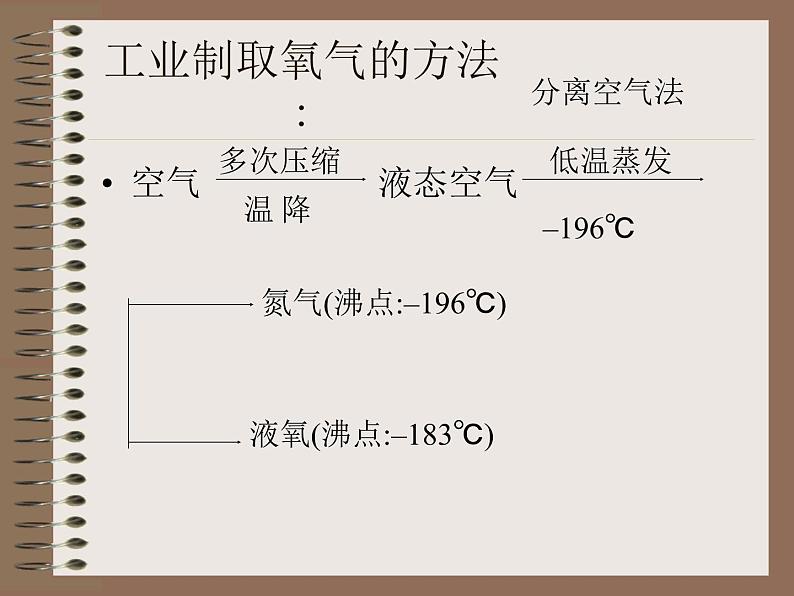 华师大版七年级下册科学 2.3氧气 课件06