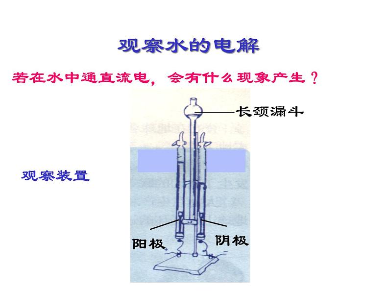 华师大版七年级下册科学 1.5水的组成 课件05