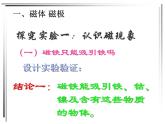 华师大版八年级下册科学 5.1磁现象 课件