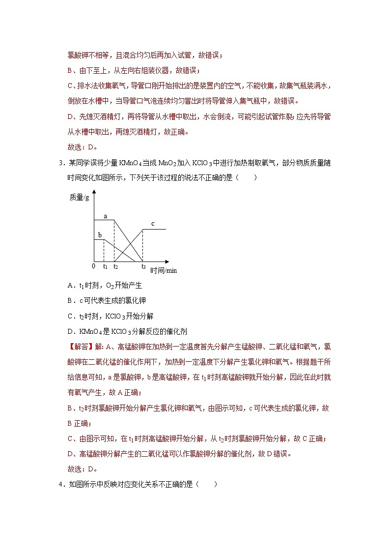 2022年浙江中考科学复习重难点精练 精练13 气体的制取02