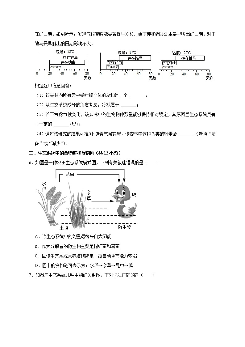 2022年浙江中考科学复习重难点精练 精练4 生物与环境03