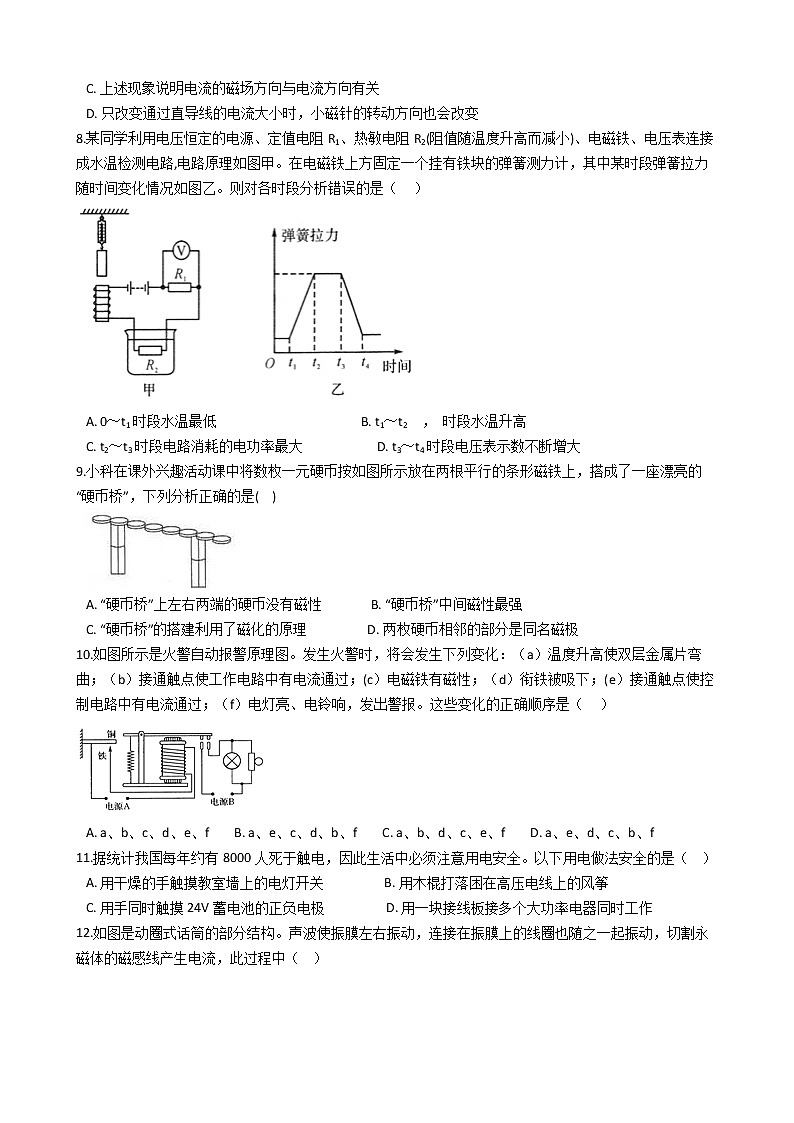 2022年浙江省中考科学专题训练 5电和磁03