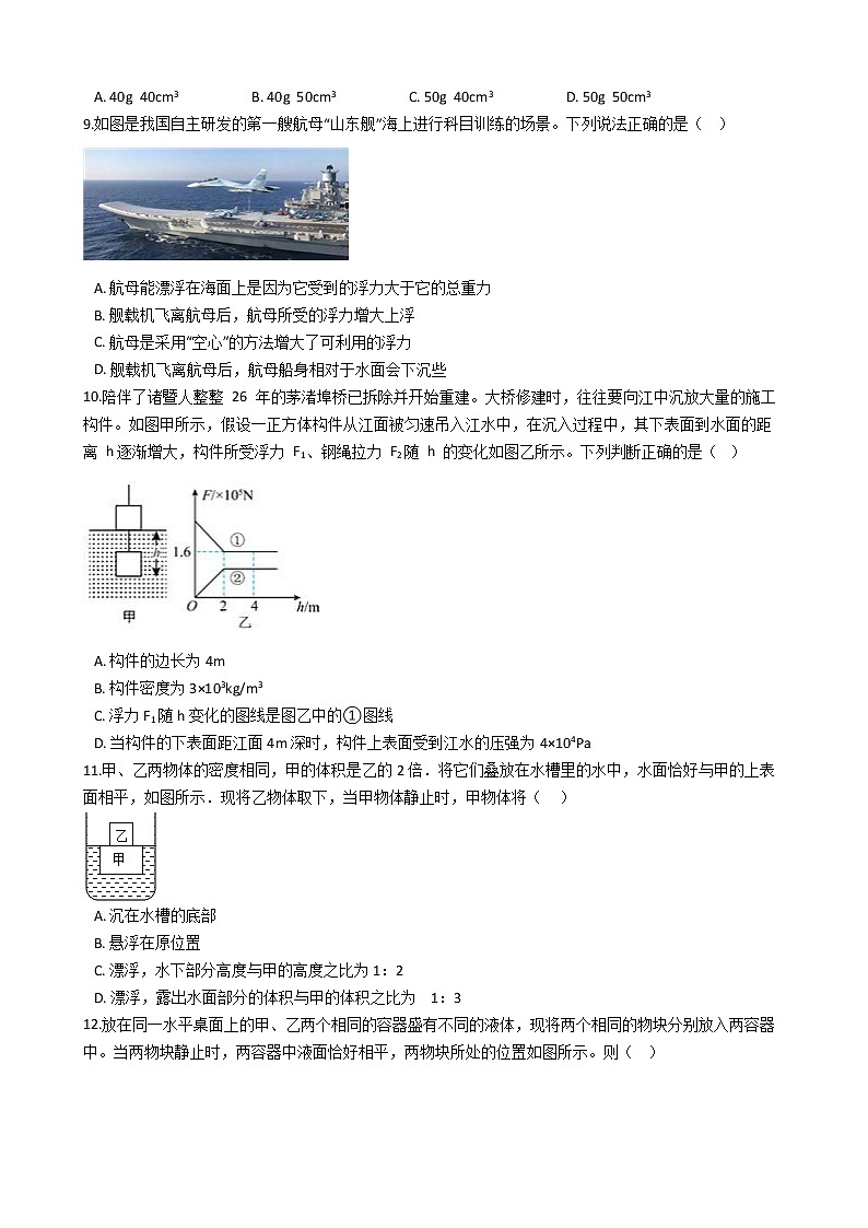 2022年浙江省中考科学专题训练 3压强和浮力03