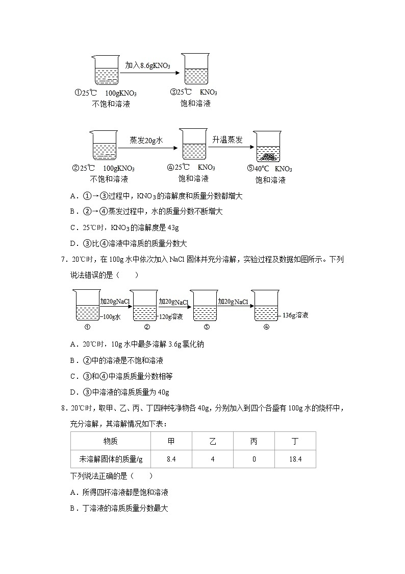 精练1 溶解度及曲线（原卷版）第3页