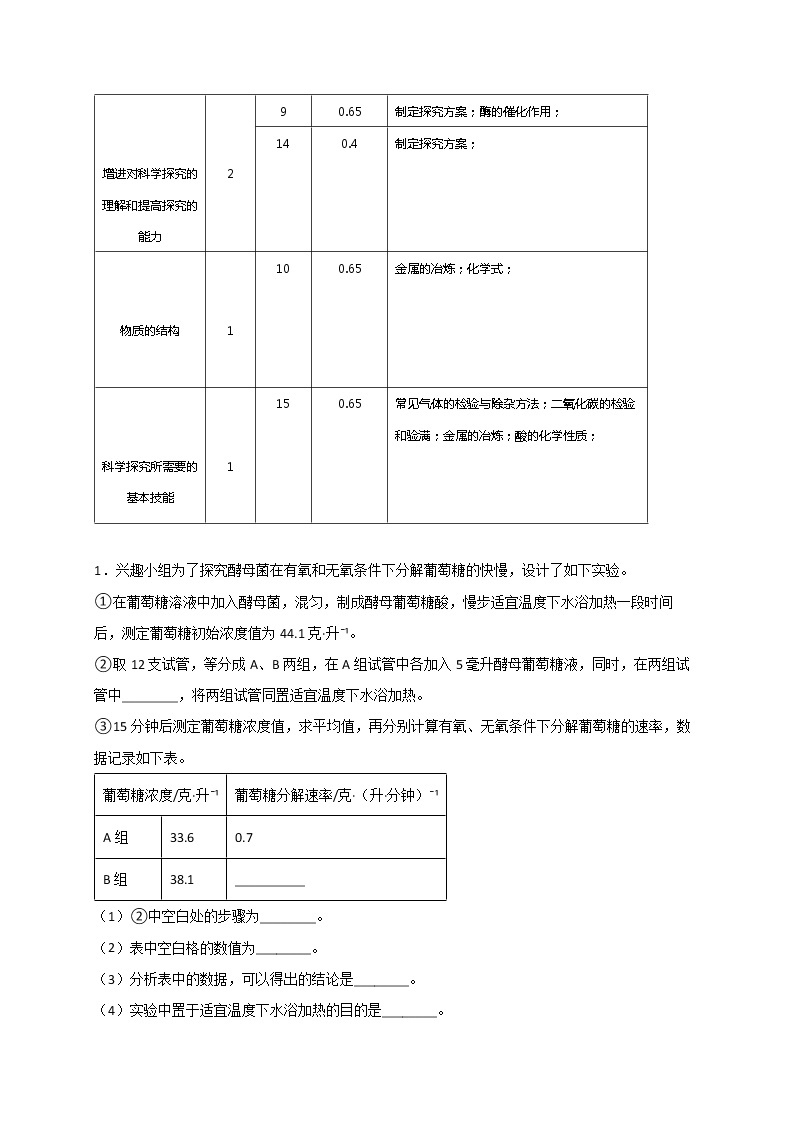 2022浙江中考科学题型专练 实验探究题（三）02