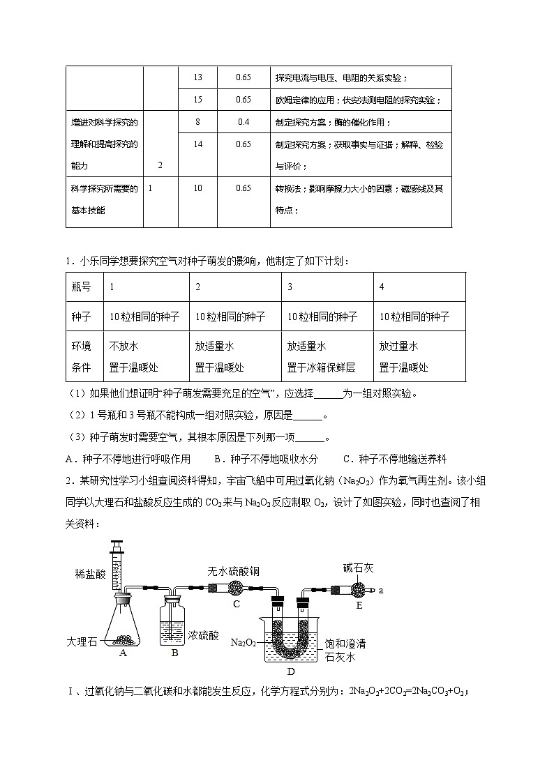 实验探究题（二）（原卷版）第2页