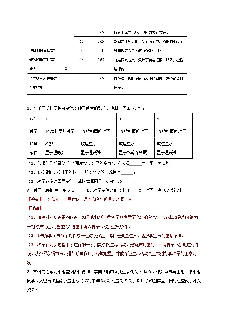 实验探究题（二）（解析版）第2页