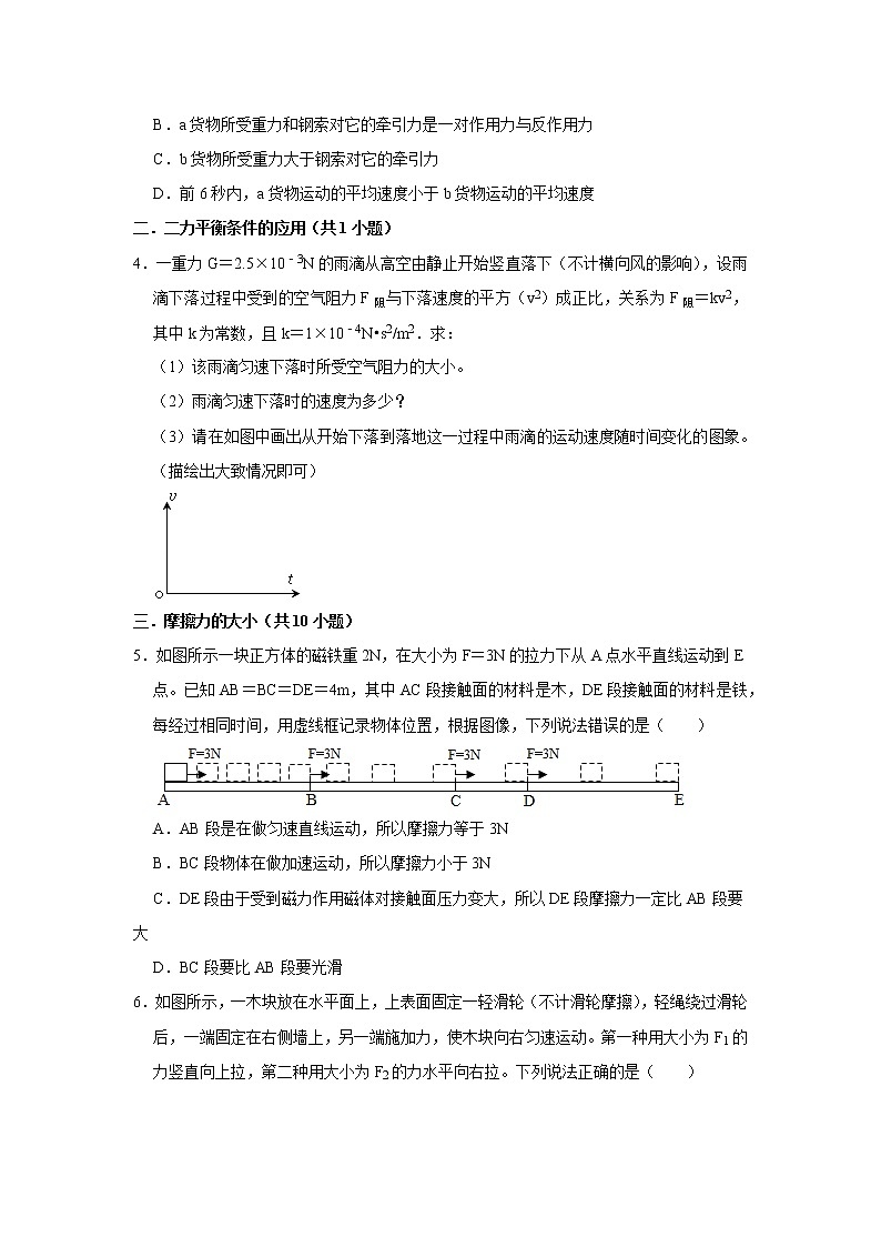 2022年浙江中考科学重难点专题练  精练4 摩擦力、平衡力、受力分析02