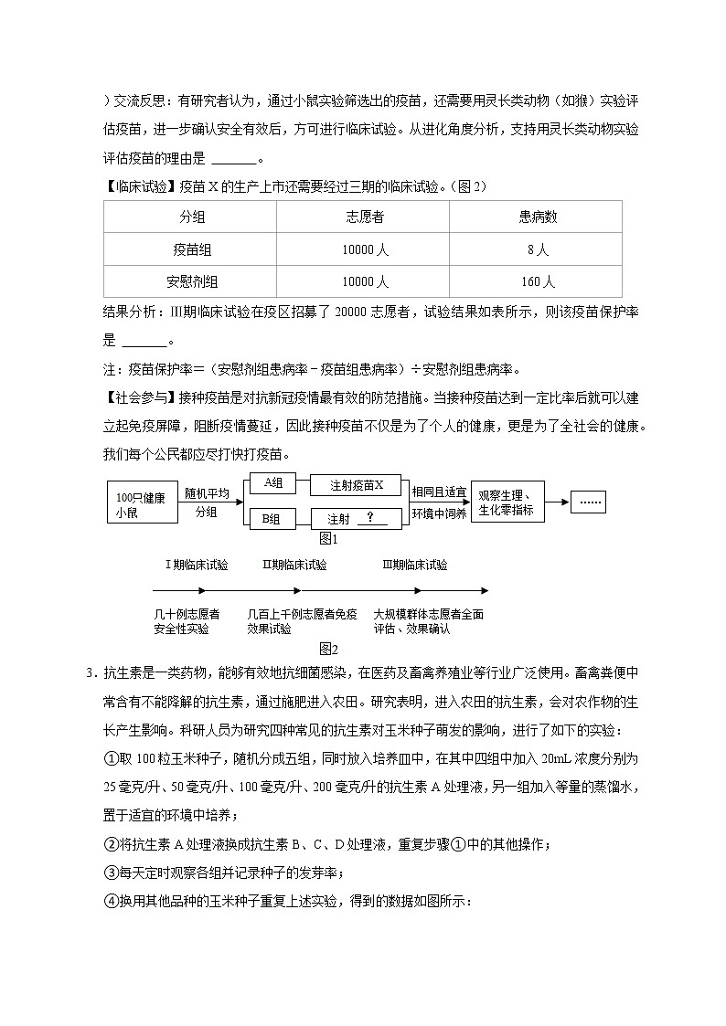 精练6 生物实验（原卷版）第2页