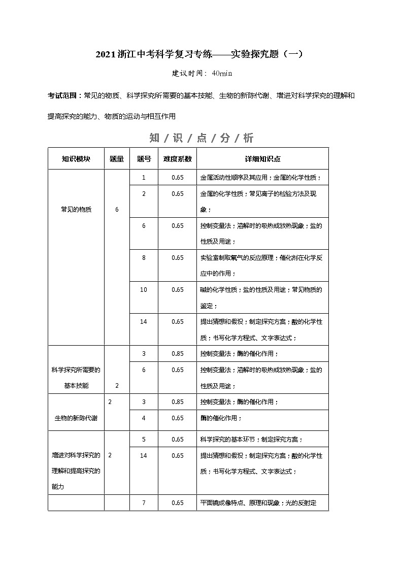 实验探究题（一）（解析版）第1页