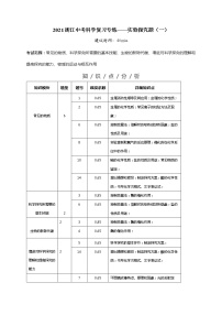 2022浙江中考科学题型专练 实验探究题（一）