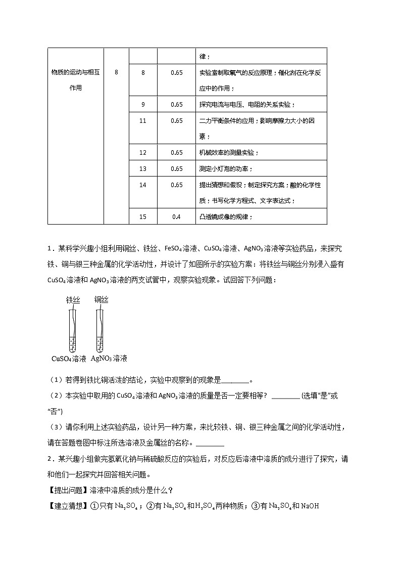 实验探究题（一）（原卷版）第2页