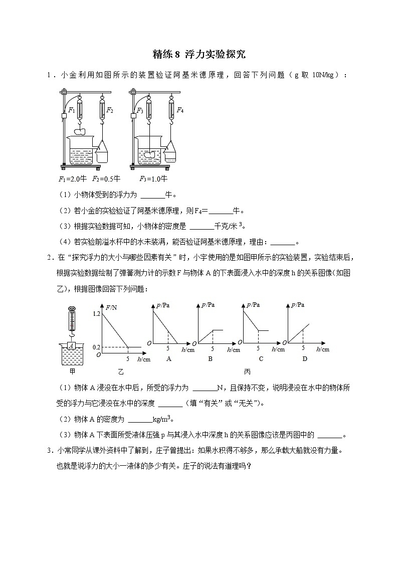 2022年浙江中考科学重难点专题练  精练8 浮力实验探究01