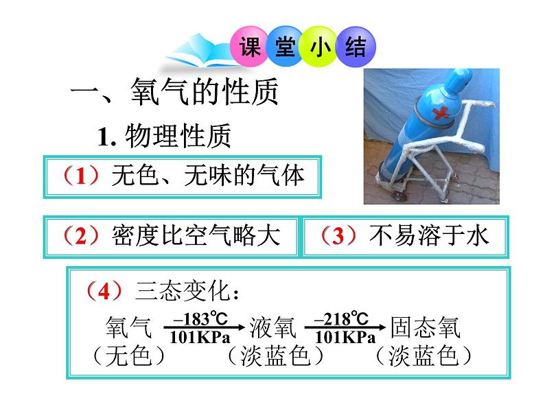 华师大版七年级下册科学 2.3氧气 课件04