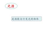 华师大版七年级下册科学 3.2阳光的传播 课件