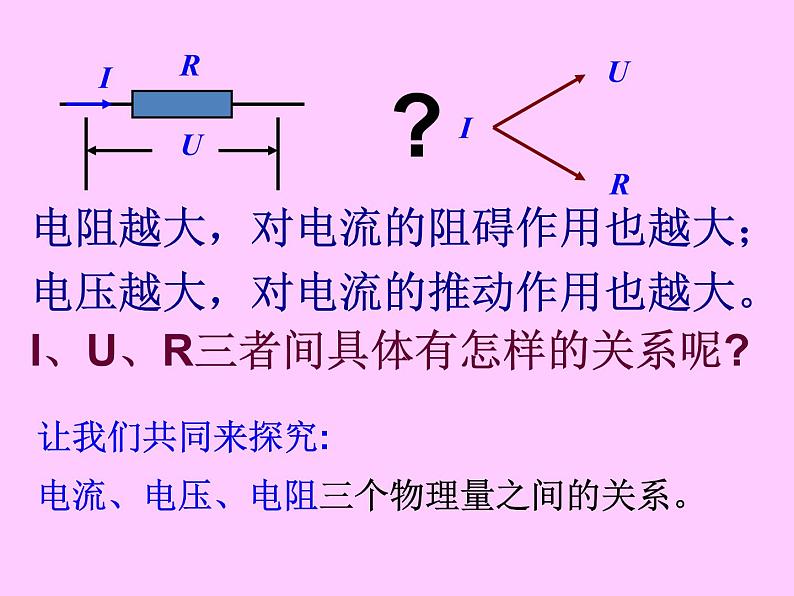 华师大版八年级下册科学 4.5欧姆定律 课件04