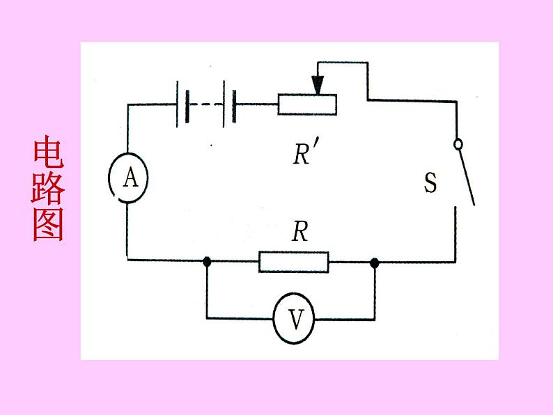 华师大版八年级下册科学 4.5欧姆定律 课件06