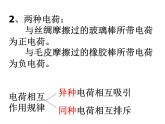 华师大版八年级下册科学 4.1自然界的电现象 课件