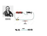 華師大版八年級下冊科學 5.3電磁感應 課件